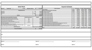 BCD Sarjapur costing details